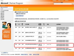 公司榮獲微軟金牌認證合作伙伴，邁入應用軟件服務新高度