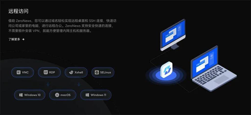 企業遠程訪問,應用穿透與安全辦公:zeronews 核心服務解析