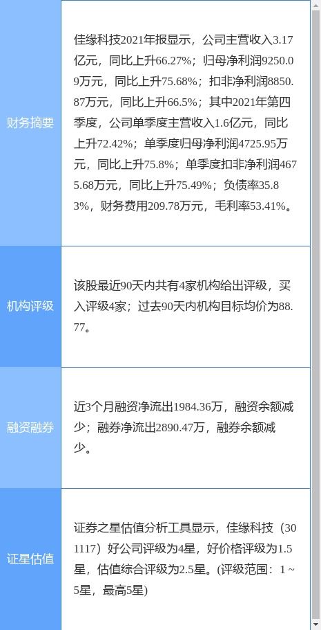 佳緣科技一季度凈虧損430.12萬(wàn)元，網(wǎng)絡(luò)技術(shù)服務(wù)業(yè)務(wù)面臨挑戰(zhàn)