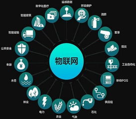 構(gòu)建智慧城市，真趣觸發(fā)物聯(lián)網(wǎng)無(wú)限可能