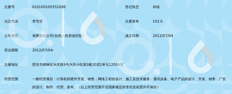 西安秦飛網(wǎng)絡(luò)科技 專業(yè)網(wǎng)絡(luò)技術(shù)服務(wù)引領(lǐng)數(shù)字化轉(zhuǎn)型